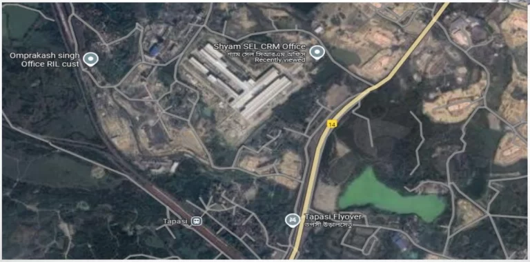 Geographical Position Shyam